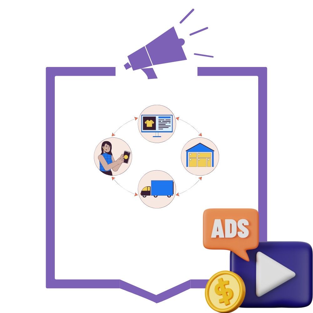 Meta Ads