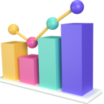 Conversion Rate