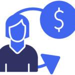 Cost Per Acquisition (CPA)