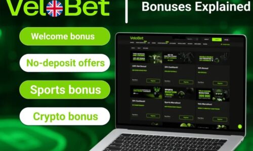 Velobet Casino UK: A Gaming Paradise for British Players